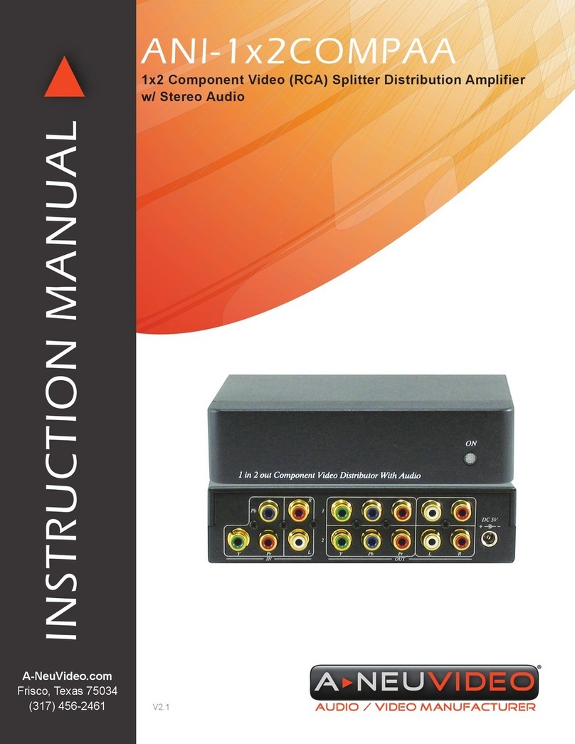 A-Neuvideo ANI-1x2COMPAA User manual
