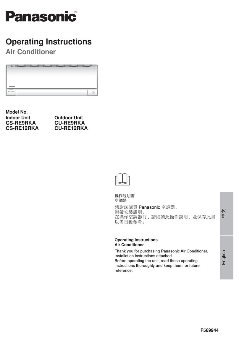 Panasonic CS-RE9RKA User manual