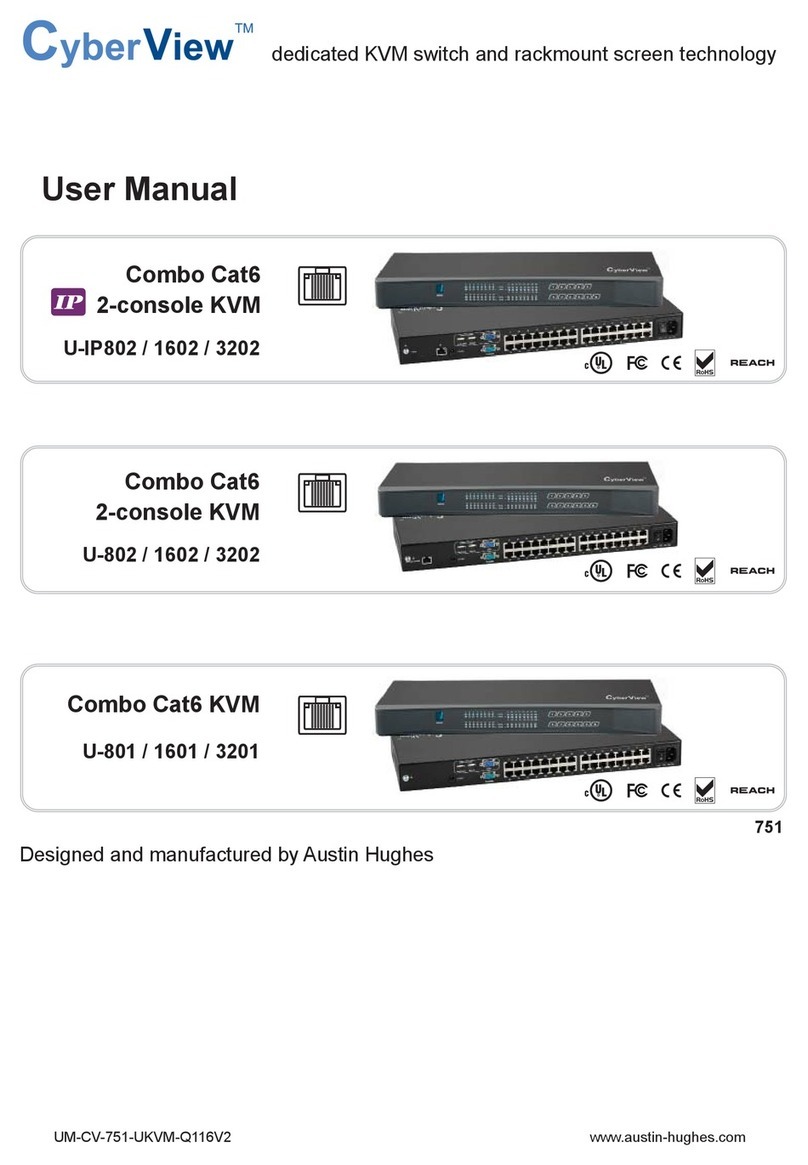 CyberView U-IP802 user manual CyberView U-IP802 user manual