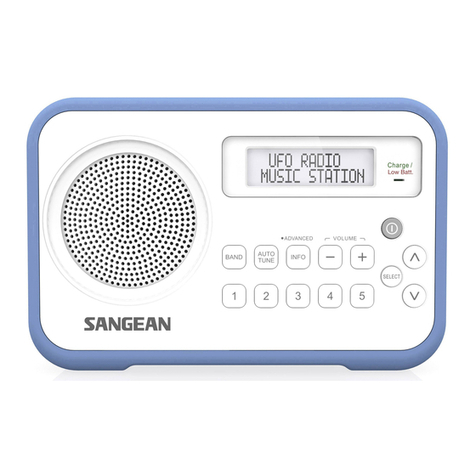 Sangean DPR-67 user manual