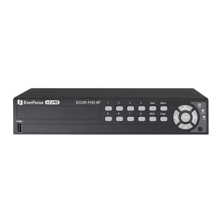 EverFocus ECOR FHD 4F User manual