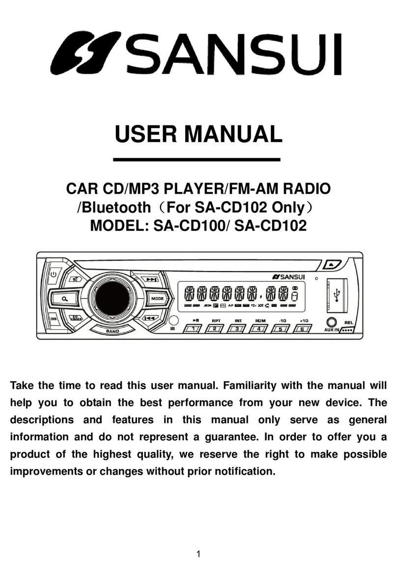 Sansui SA-CD100 user manual