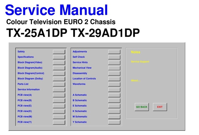 Panasonic TX-25A1DP User manual