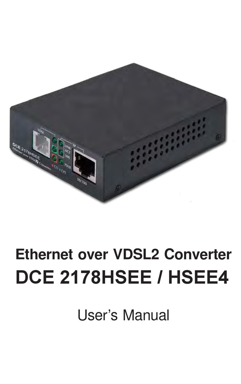 Data Connect DCE 2178HSEE user manual