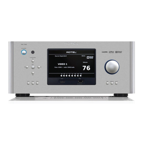 Rotel RSP-1582 User manual Rotel RSP-1582 User manual