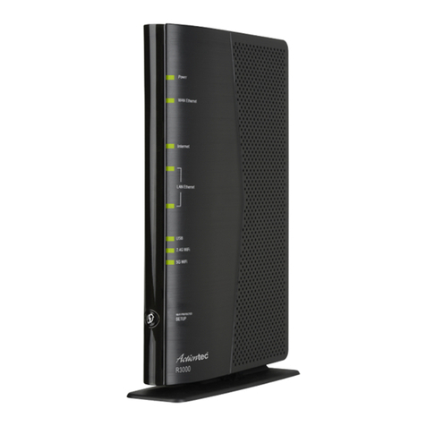 ActionTec R3000 user guide