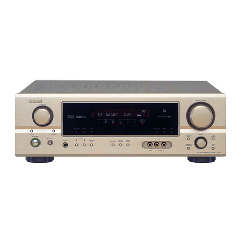 Denon AVR-785 Service manual