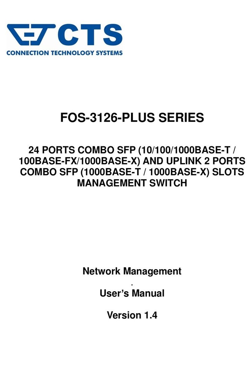 CTS FOS-3126-PLUS SERIES User manual