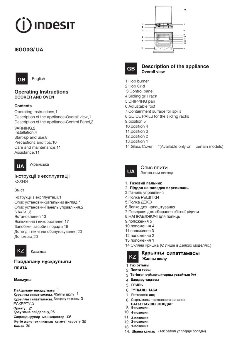 Indesit I6GG0G operating instructions