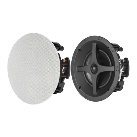 Sonance C6R User manual