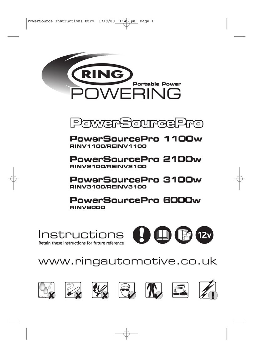 ring PowerSourceProRINV1100 User manual