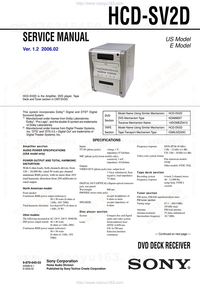 Sony HCD-SV2D User manual
