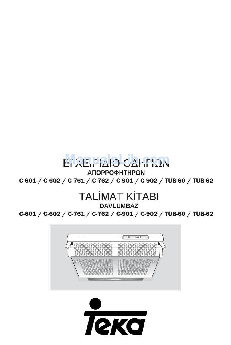 Teka Classic C-601 instruction manual