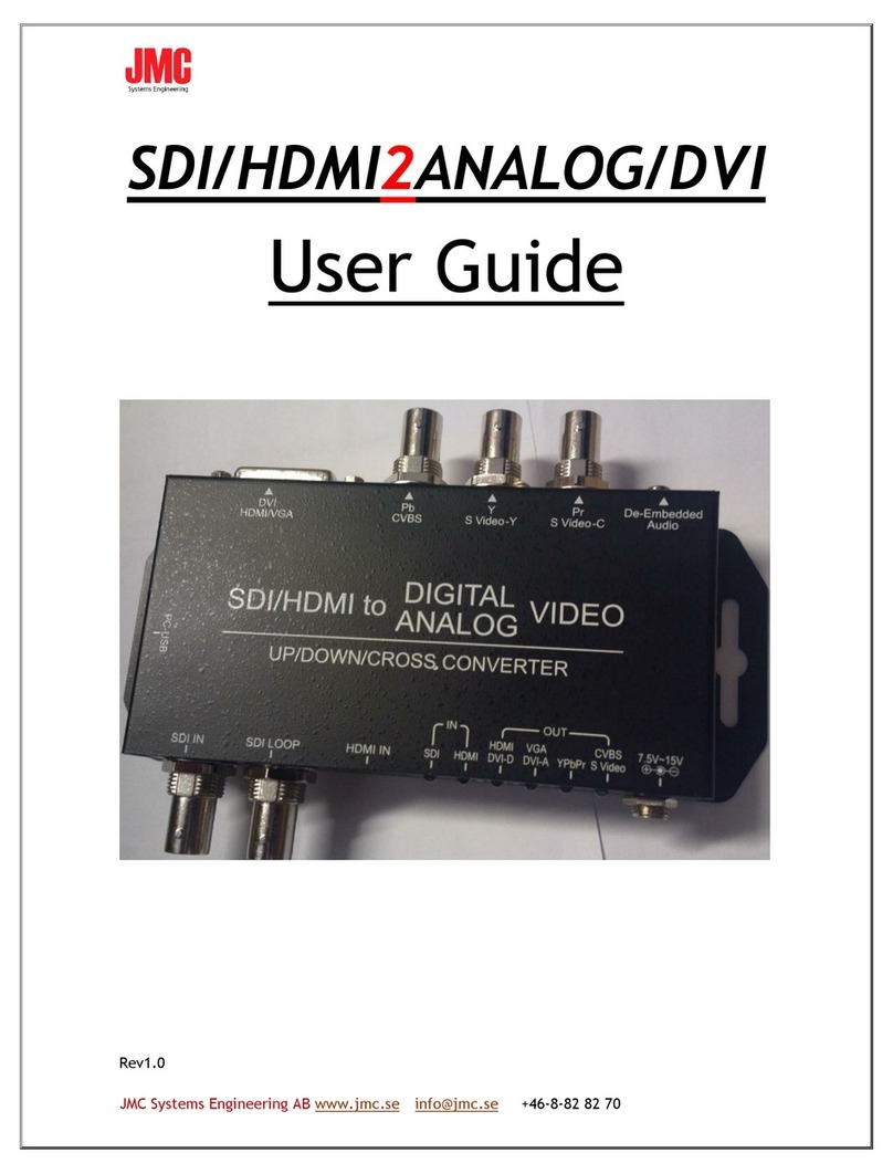 JMC SDI/HDMI2ANALOG/DVI user guide