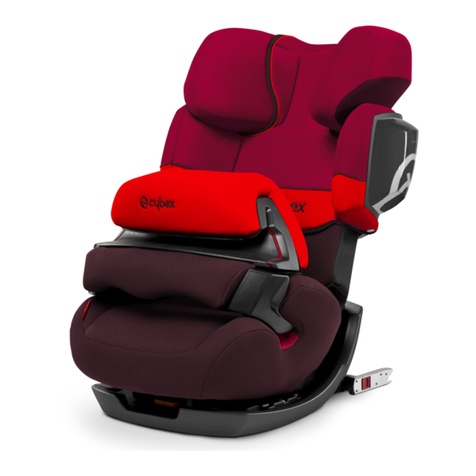 CYBEX ALLAS 2-fix User manual