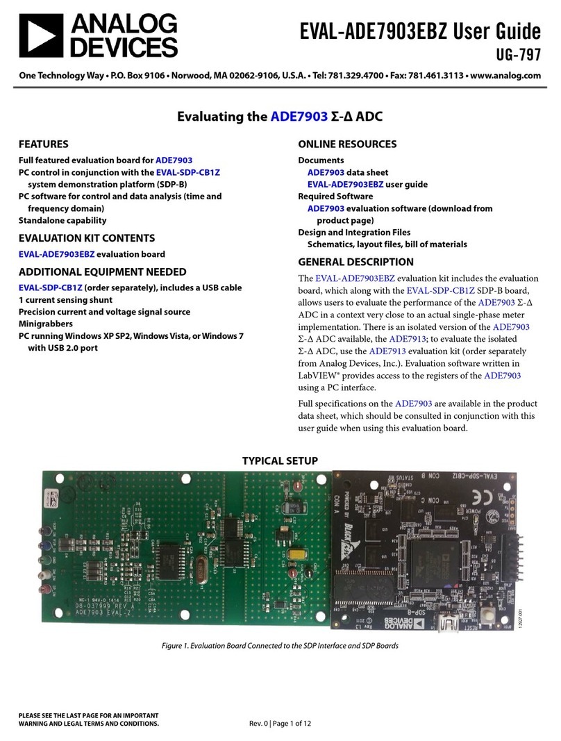 Analog Devices EVAL-ADE7903EBZ User manual