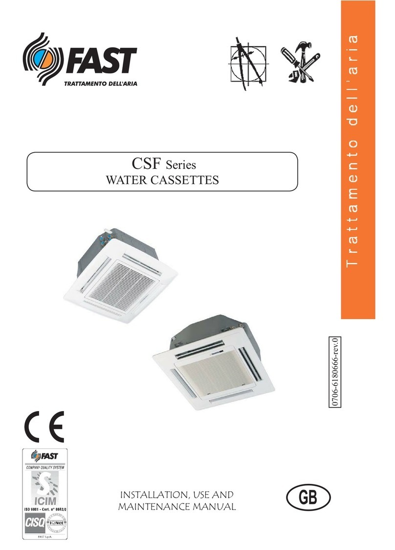 Fast CSF21 User manual