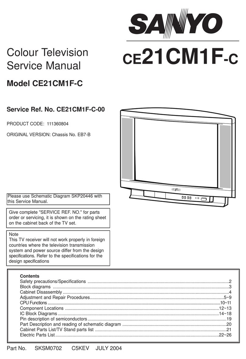 Sanyo CE21CM1F-C User manual Sanyo CE21CM1F-C User manual