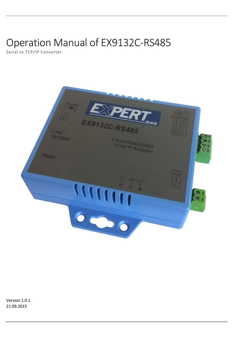 Expert EX9132C-RS485 Operation manual