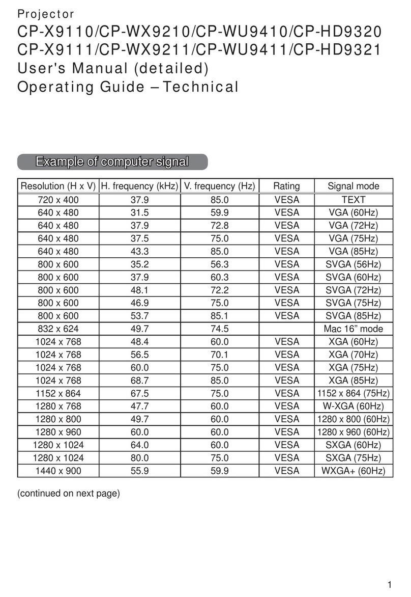 Hitachi CP-X9110 User manual