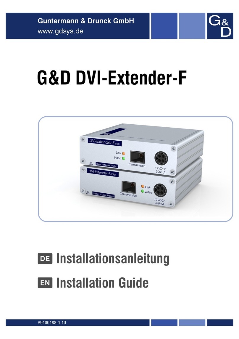 Guntermann & Drunck DVI-Extender-F User manual