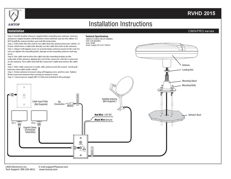 Lava Electronics RVHD-2015 installation instructions