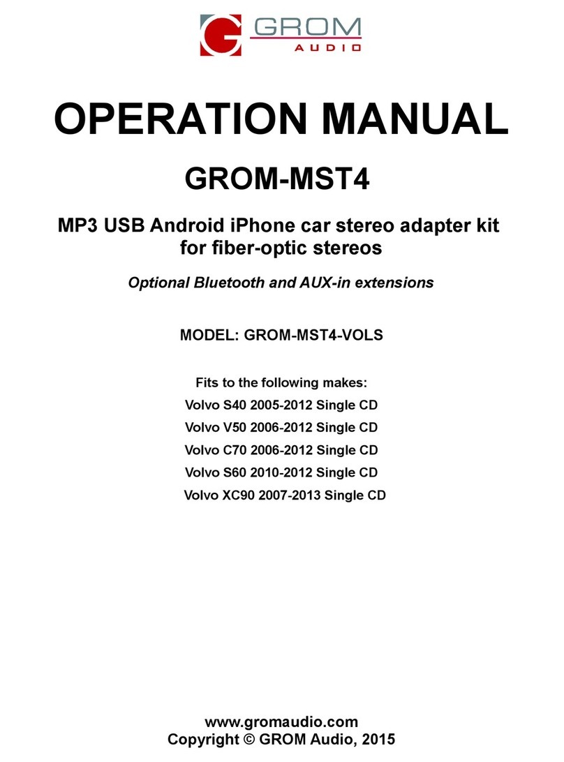 GROM Audio GROM-MST4-VOLS User manual
