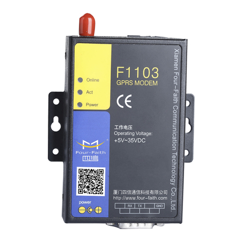 Four-Faith F1003 user manual