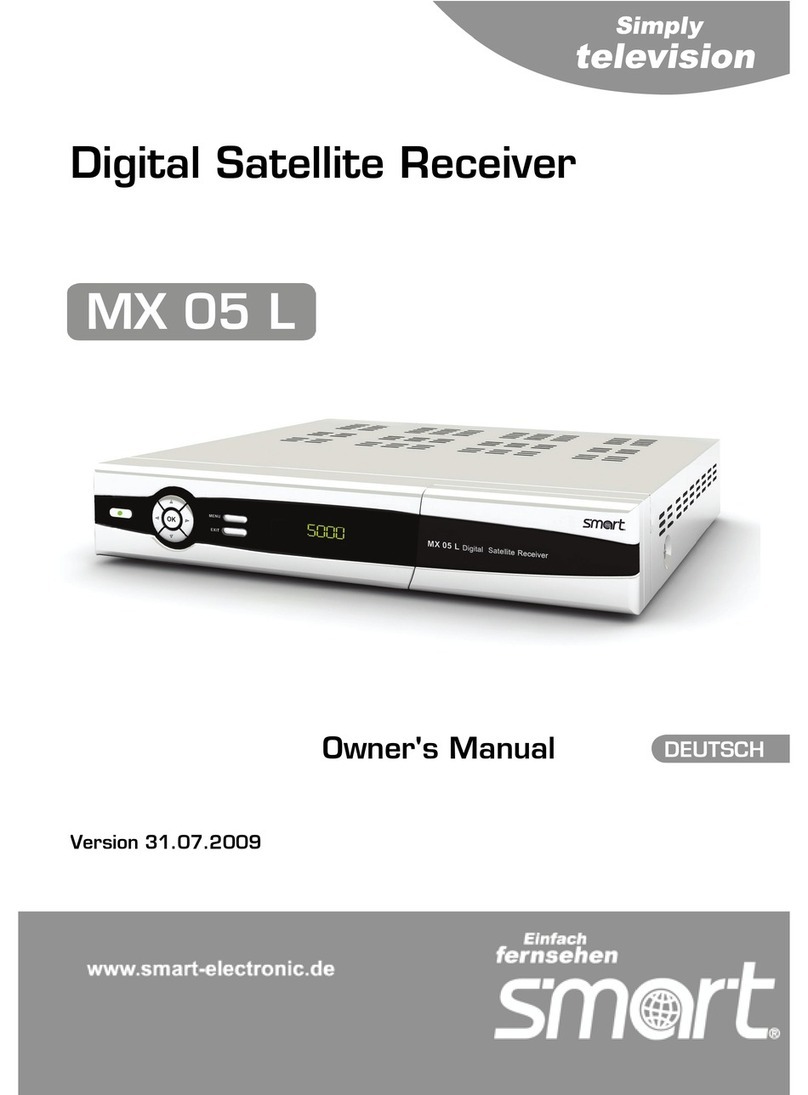 SMART MX 05 L User manual