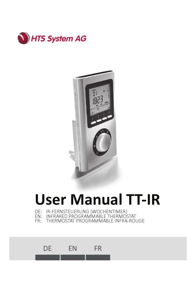 HTS TT-IR User manual