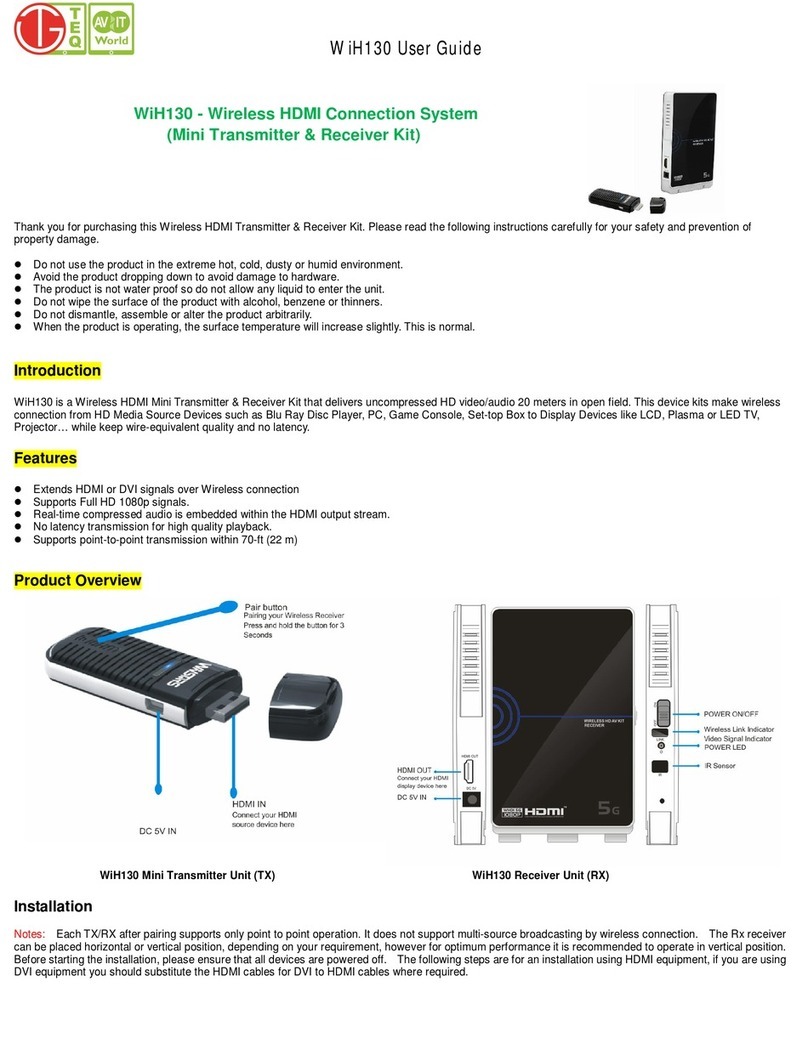 TEQ WiH130 user guide