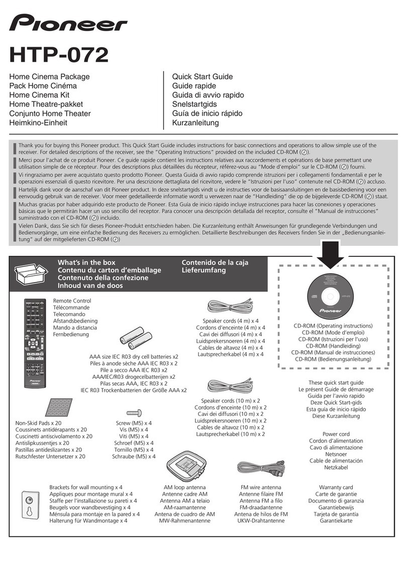 Pioneer HTP-072 quick start guide