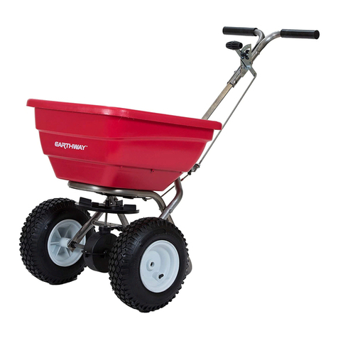 Earth Way FLEX-SELECT F80 Series User manual