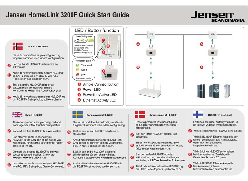 Jensen HL3200F quick start guide Jensen HL3200F quick start guide