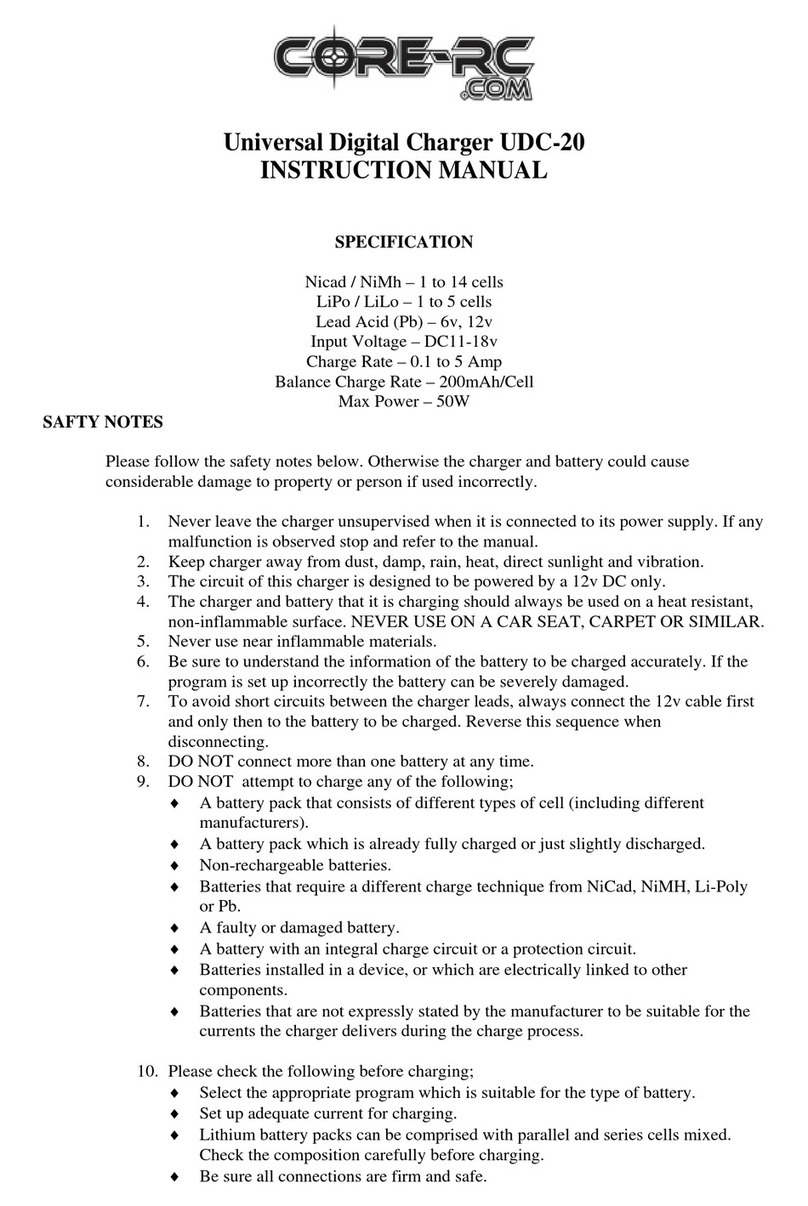 Core RC UDC-20 instruction manual