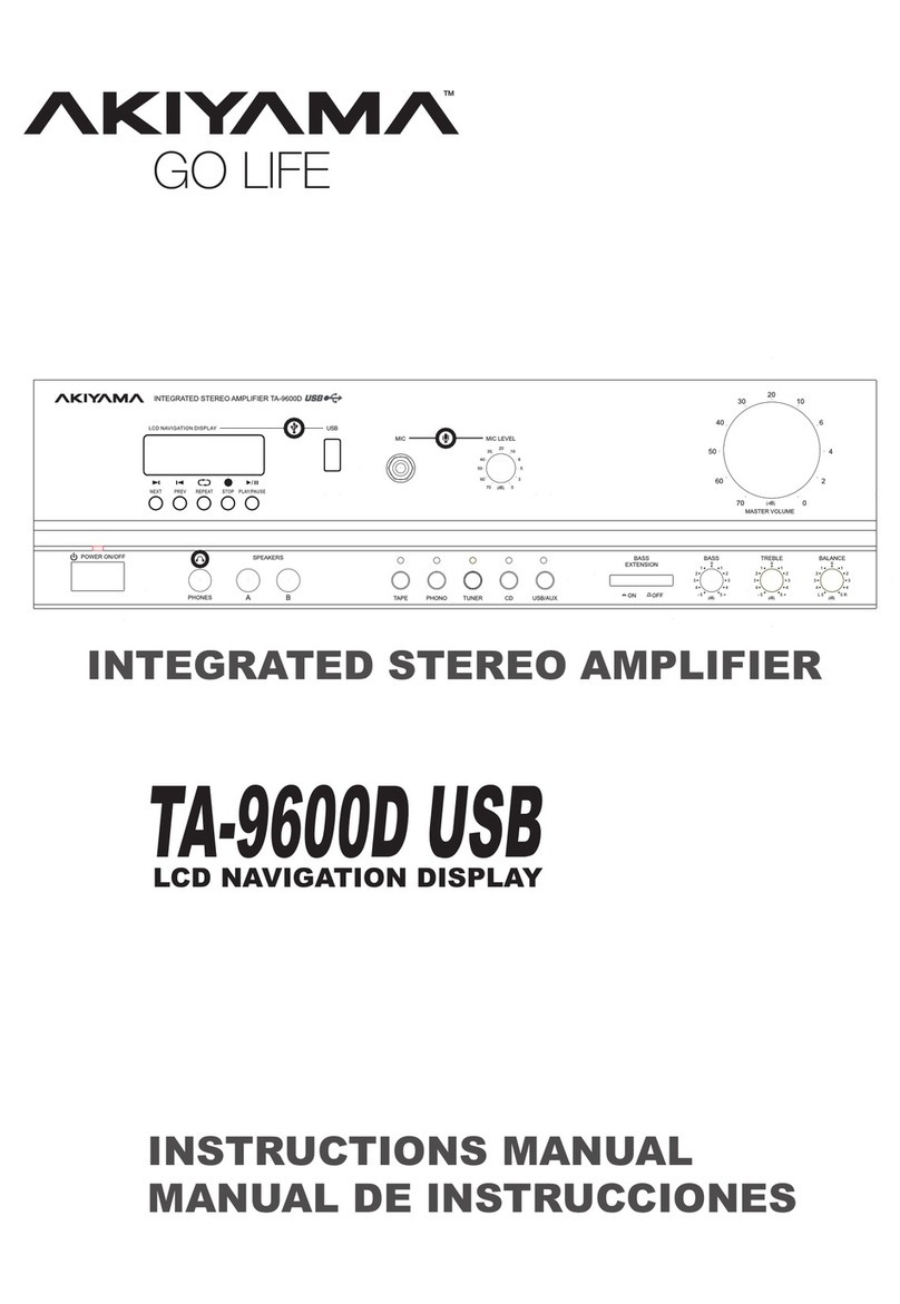 Akiyama TA-9600D USB User manual
