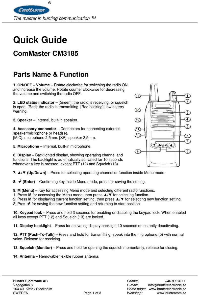 Hunter commaster CM3185 quick guide