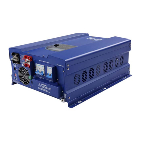 Devel XPT Series user manual