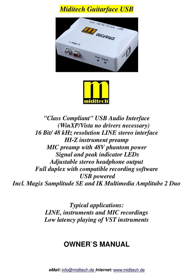Miditech Guitarface owner's manual