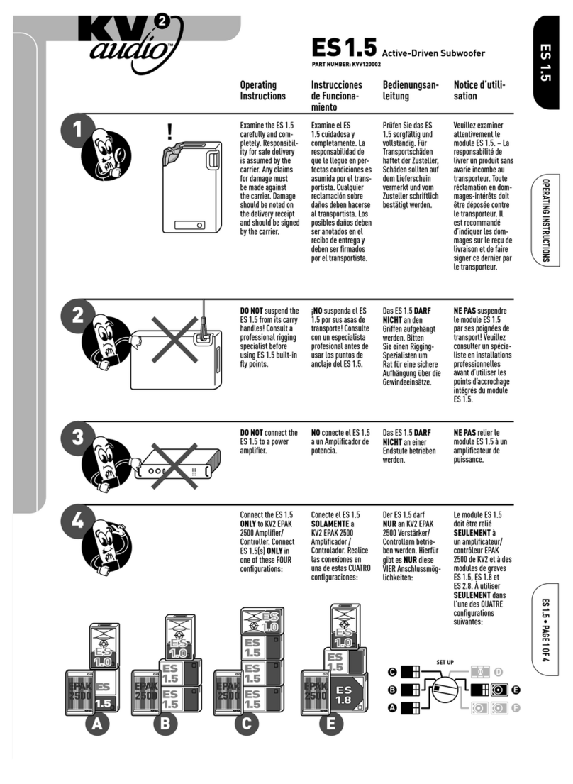 KV2 Audio ES1.5 User manual
