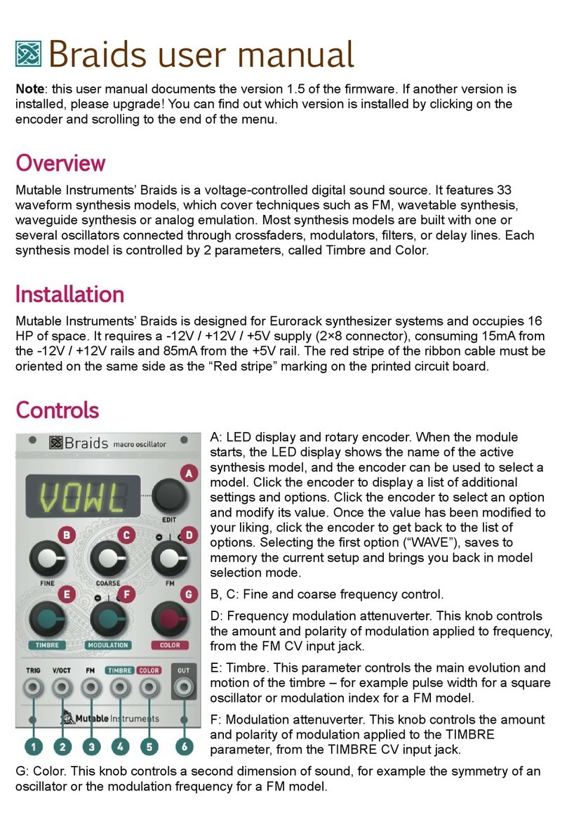 Mutable Instruments Braids user manual
