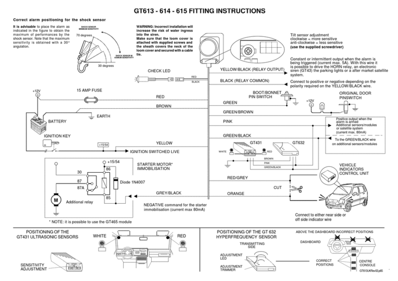 Getronic Gt613 Fitting instruction and user manual