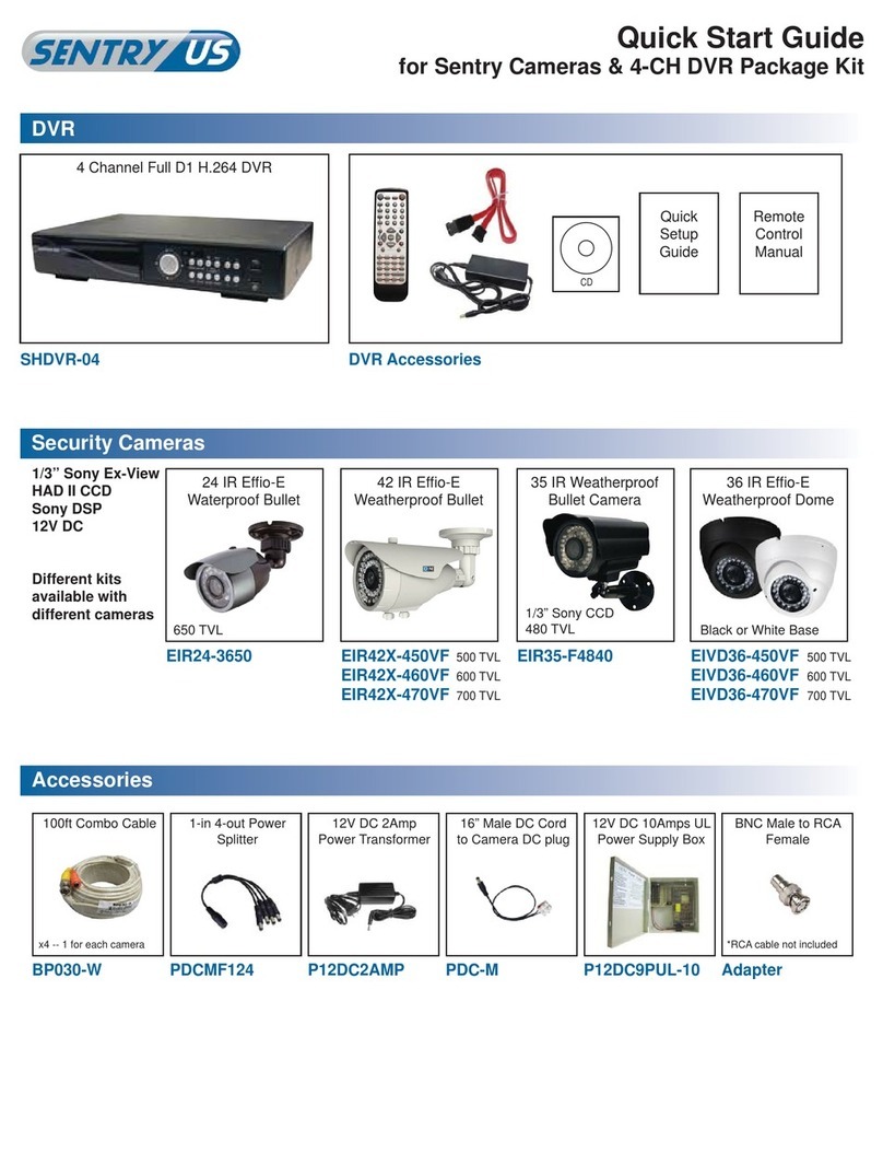 Sentryus SHDVR-04 User manual