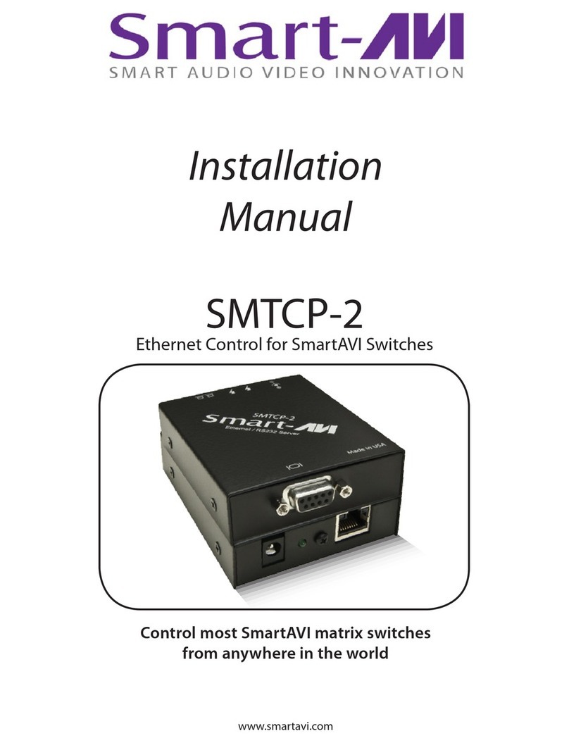 Smart-M SMTCP-2 User manual
