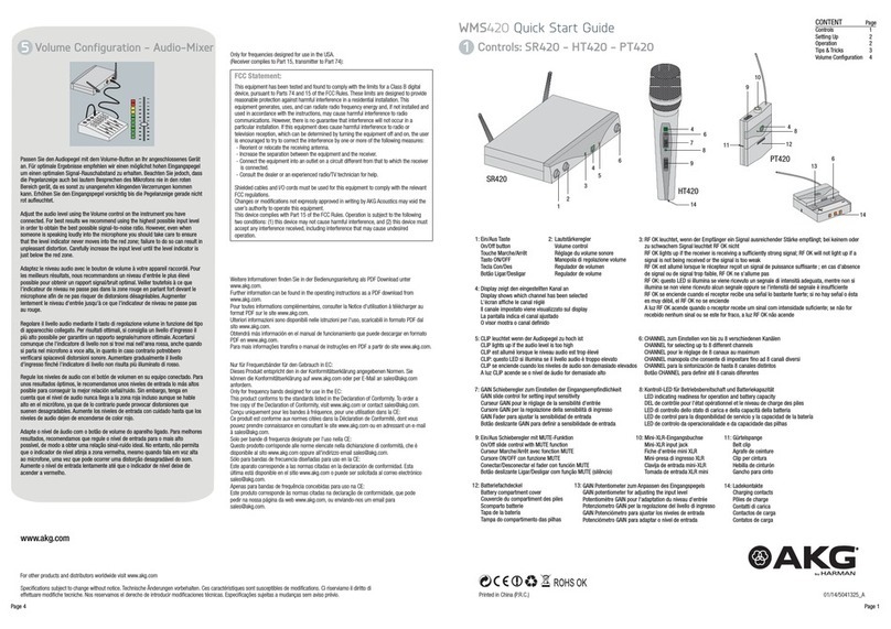 AKG WMS420 quick start guide