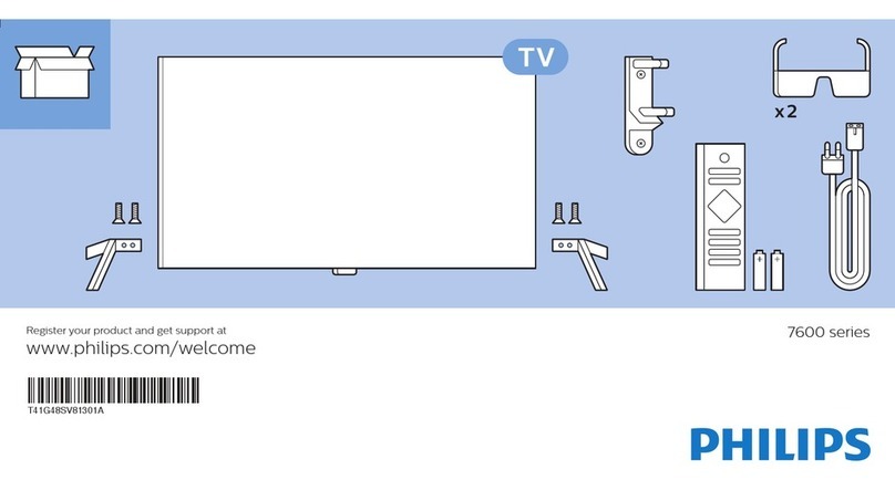 Philips 7600 series User manual Philips 7600 series User manual