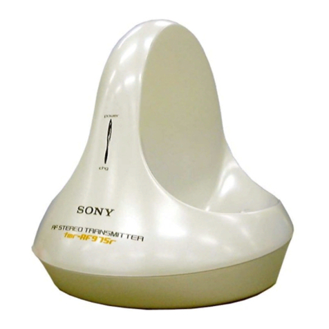 Sony TMR-RF975R User manual