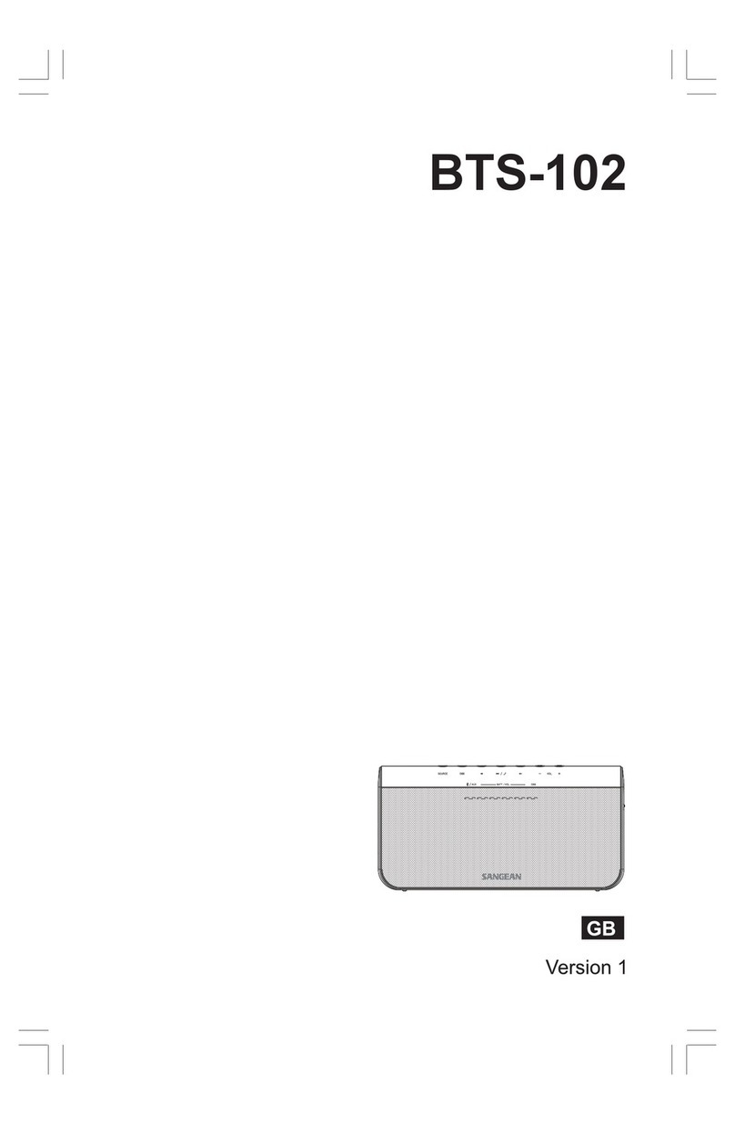Sangean BTS-102 user manual