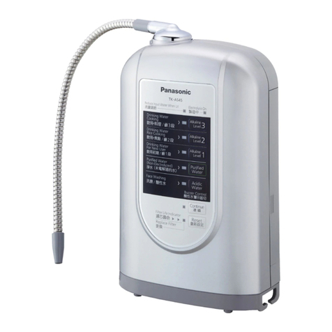 Panasonic TK-AS45 User manual