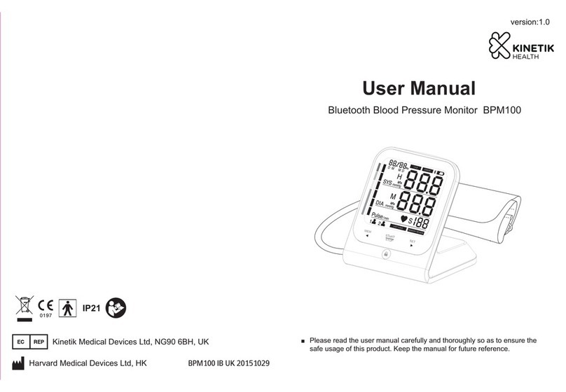 Kinetik BPM100 User manual